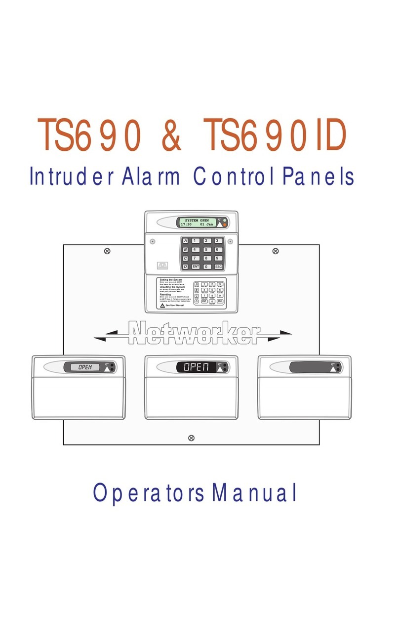 Menvier Security TS690 User manual