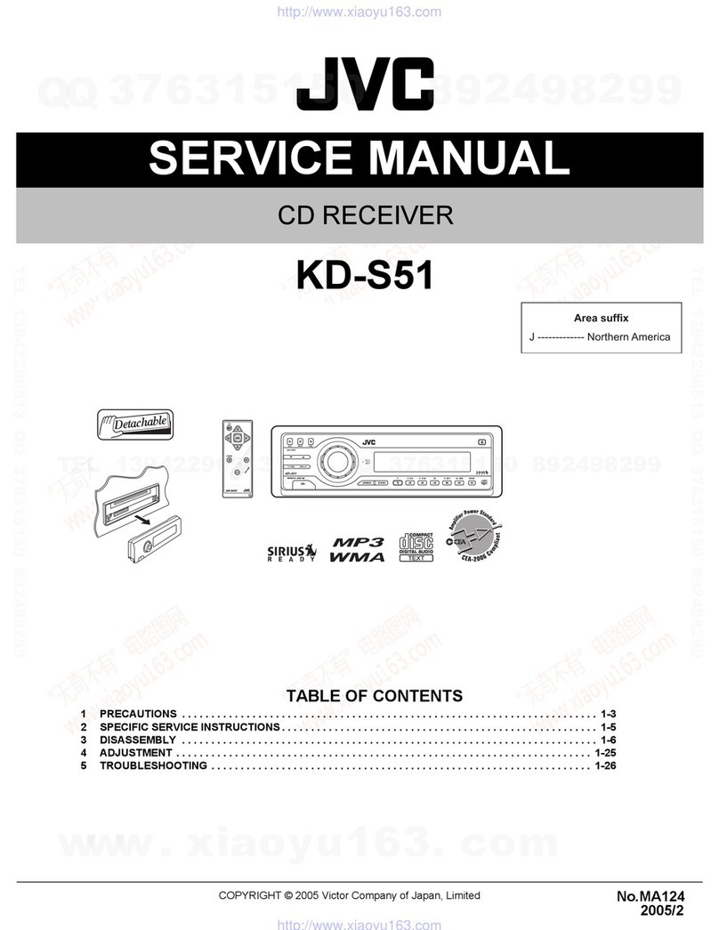 JVC KD-S51 User manual JVC KD-S51 User manual