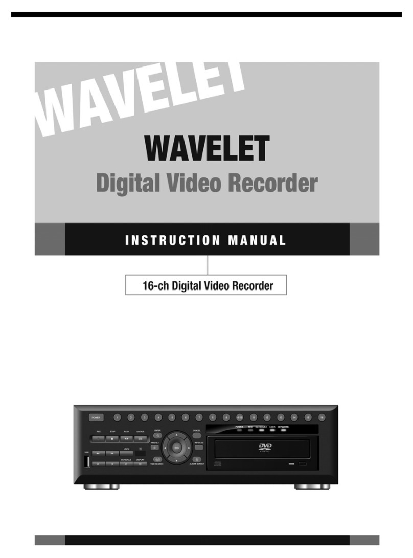Wavelet 16-ch Digital Video Recorder instruction manual