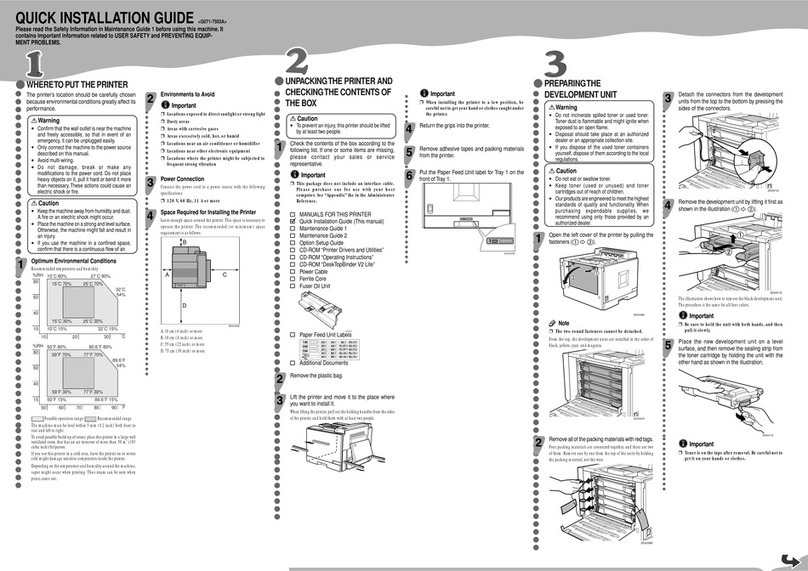 Ricoh Aficio CL5000 User manual