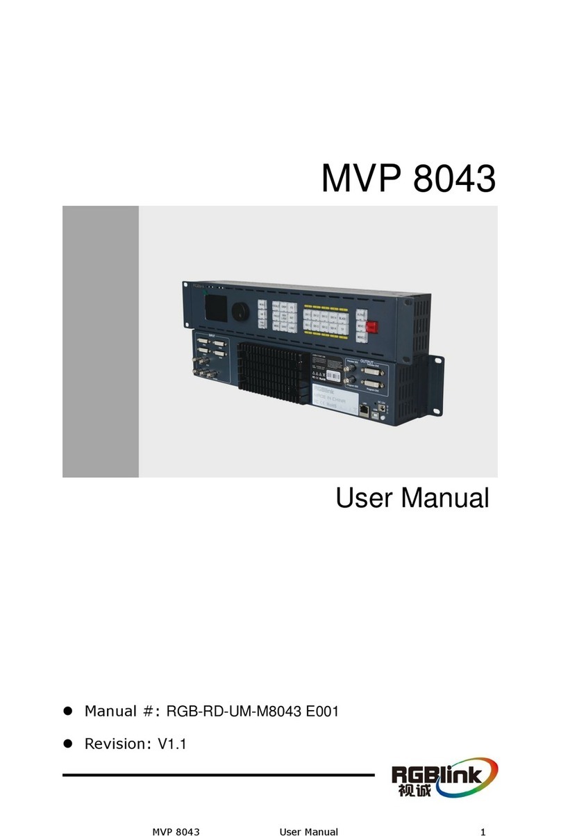 RGBlink MVP 8043 User manual