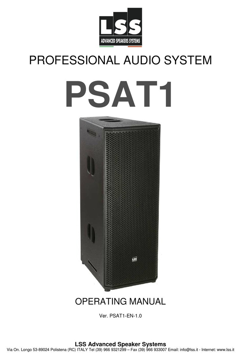 LSS PSAT1 User manual