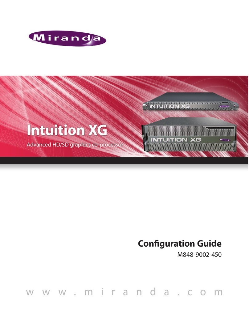 Miranda Intuition XG Configuration guide