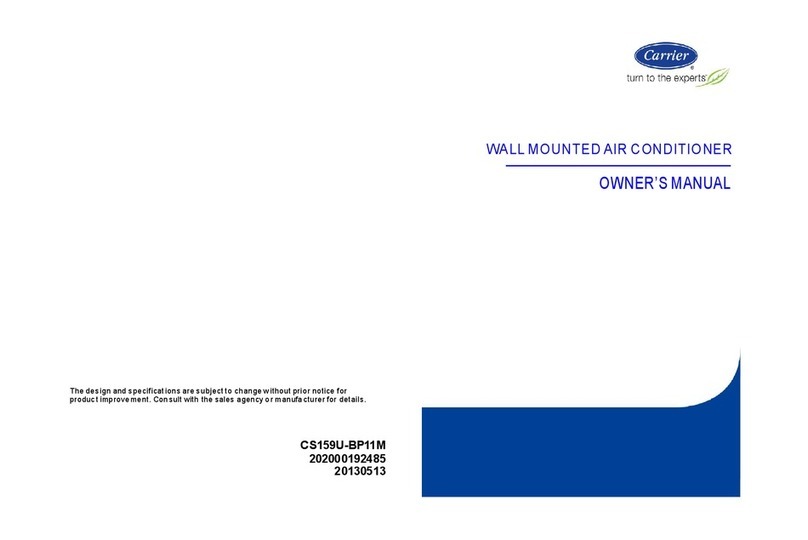 Carrier WALL MOUNTED AIR CONDITIONER User manual