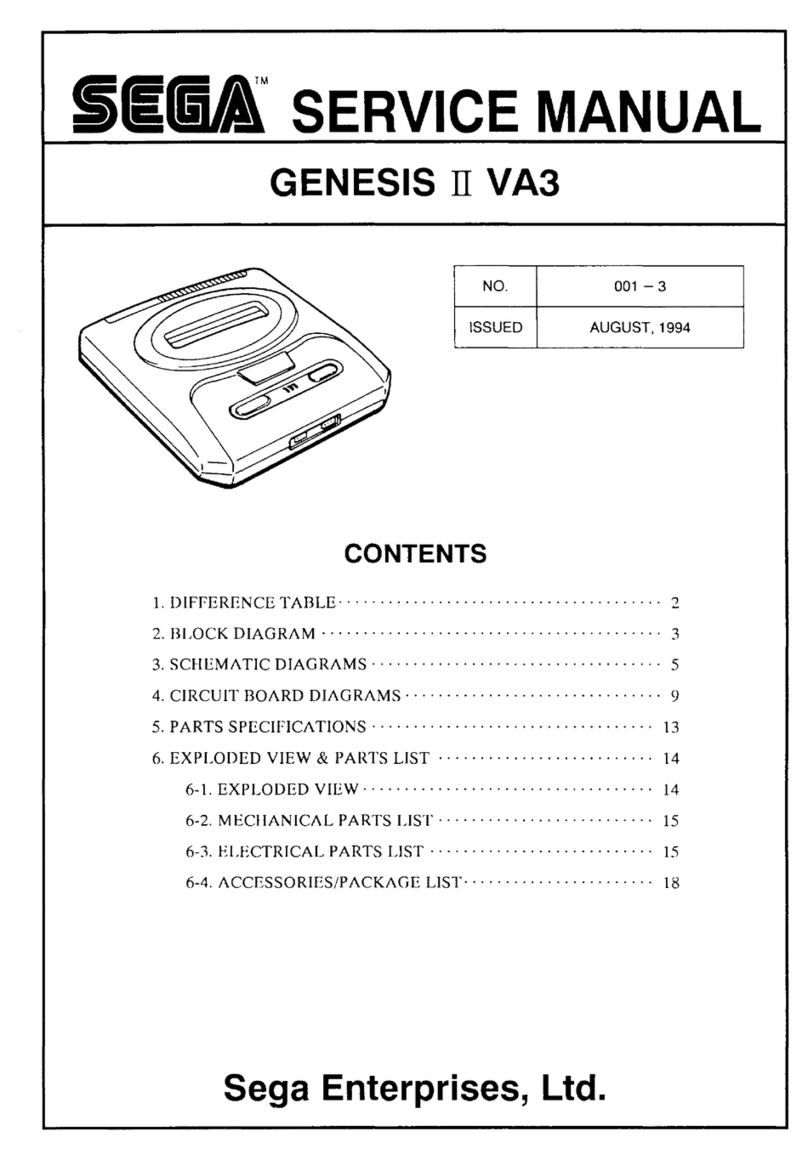 Sega Genesis II VA3 User manual