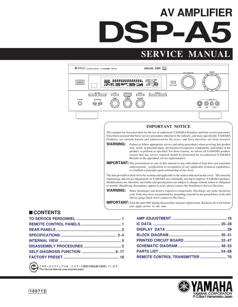 Yamaha DSP-A5 Service manual