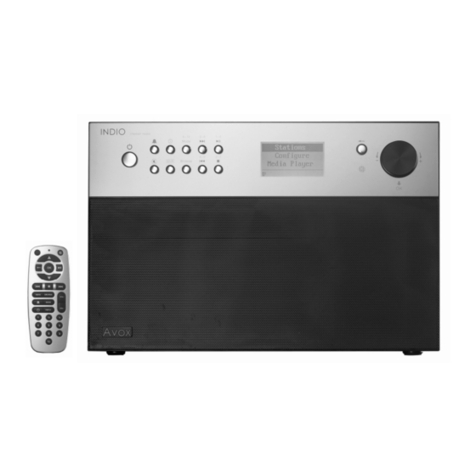 Avox INDIO user guide
