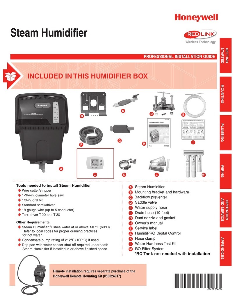 Honeywell Steam Humidifier User manual Honeywell Steam Humidifier User manual