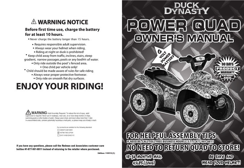 Duck Dynasty DUCK DYNASTY POWER QUAD owner's manual