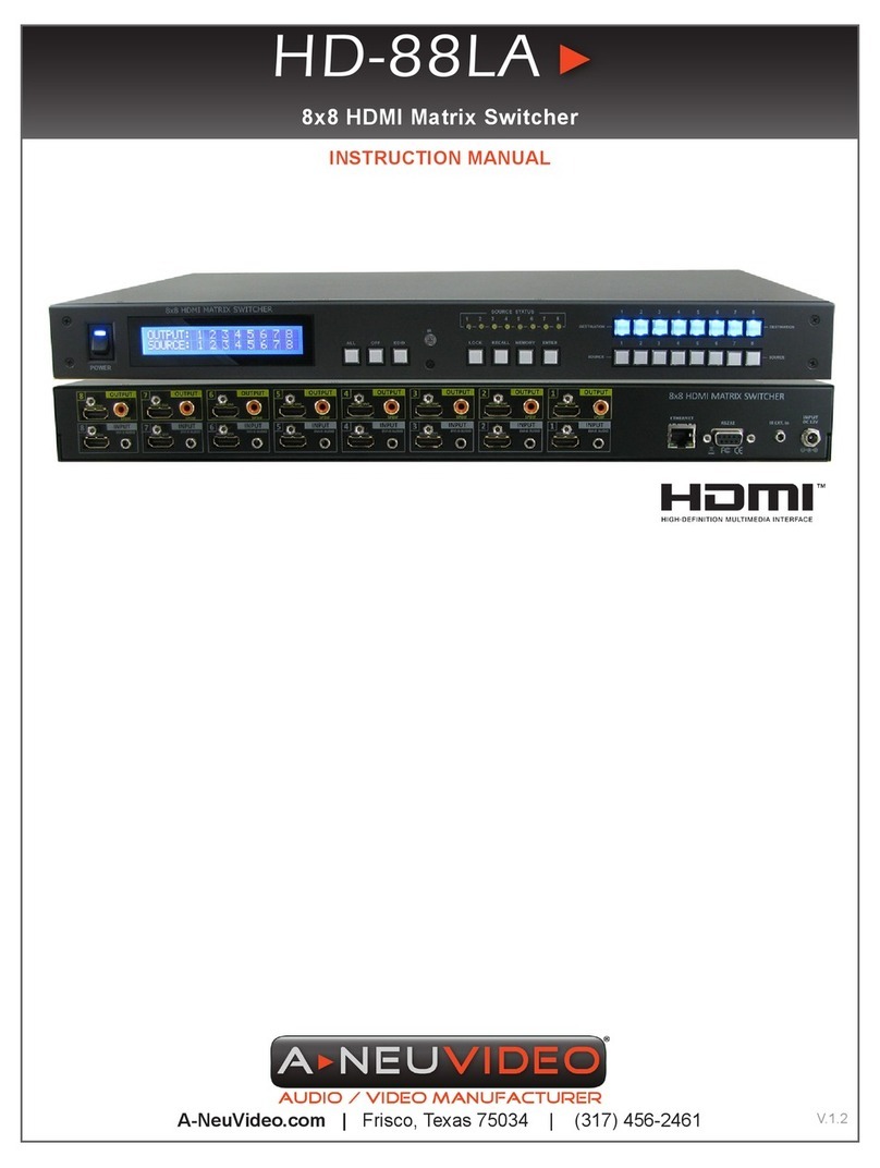 A-Neuvideo HD-88LA instruction manual