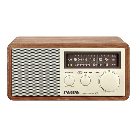 Sangean WR-11 User manual