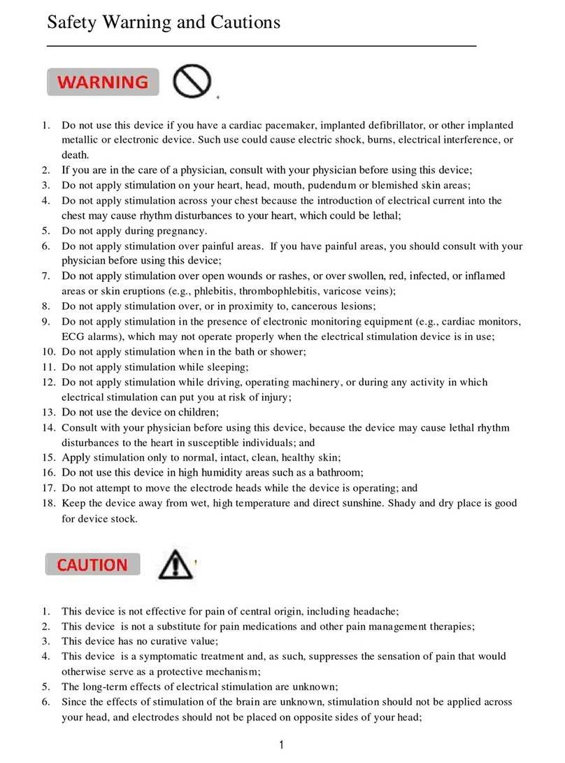Prospera PL009 User manual