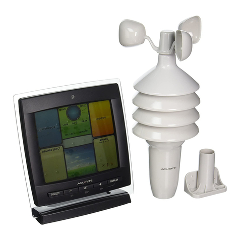 ACU-RITE 589 User manual