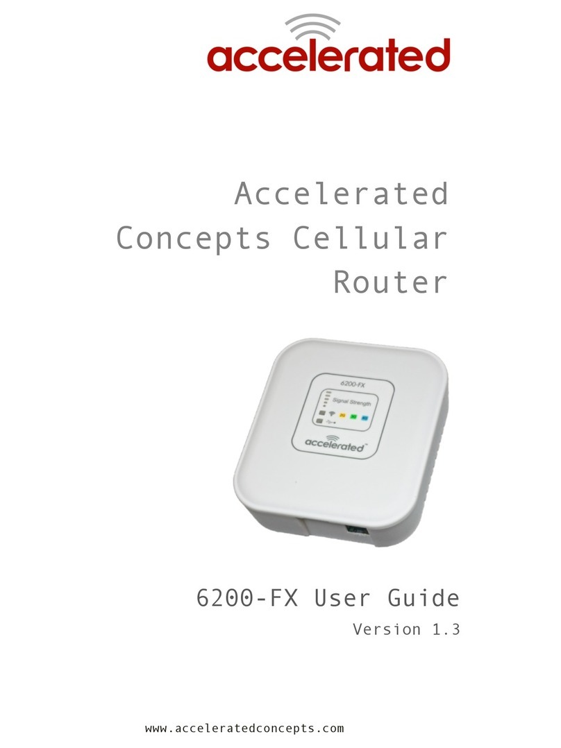 Accelerated 6200-FX User manual