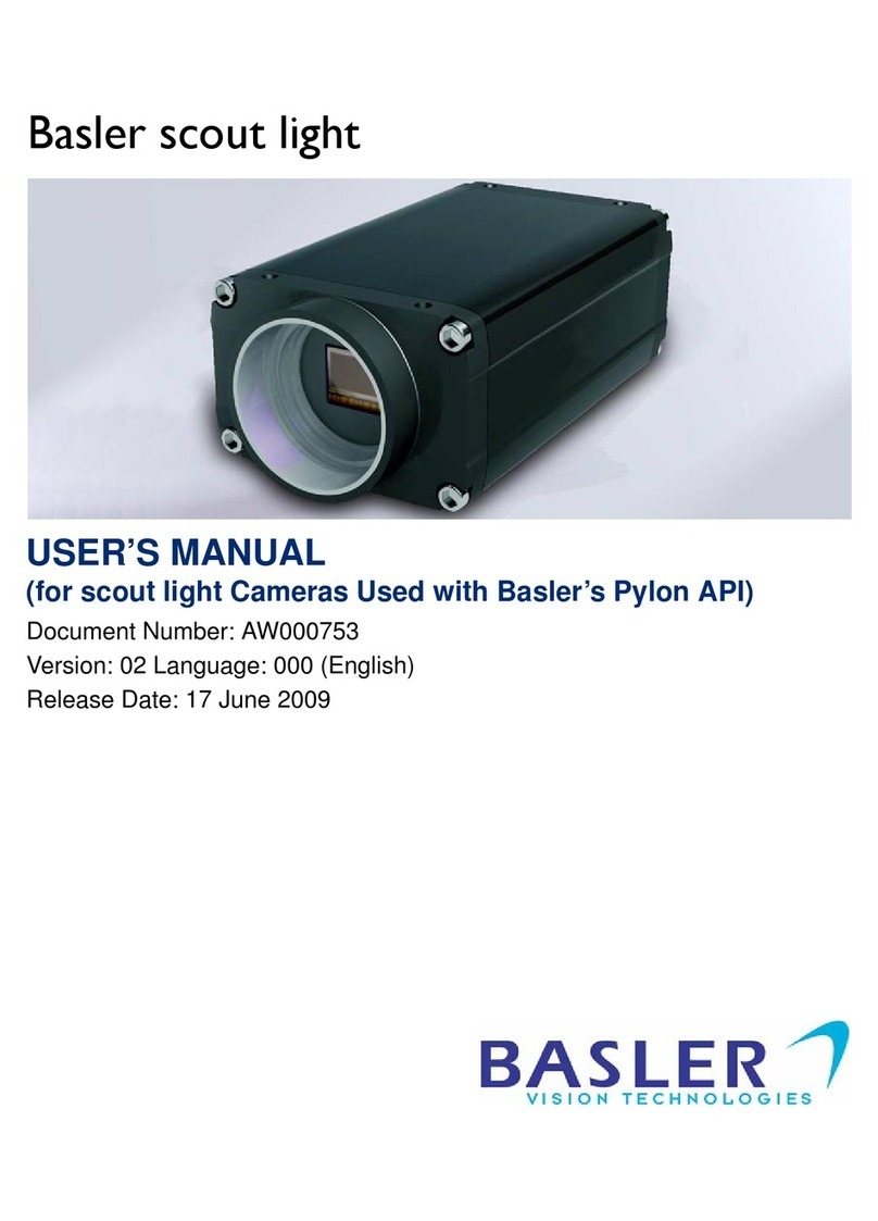 Basler slA750-60fm user manual