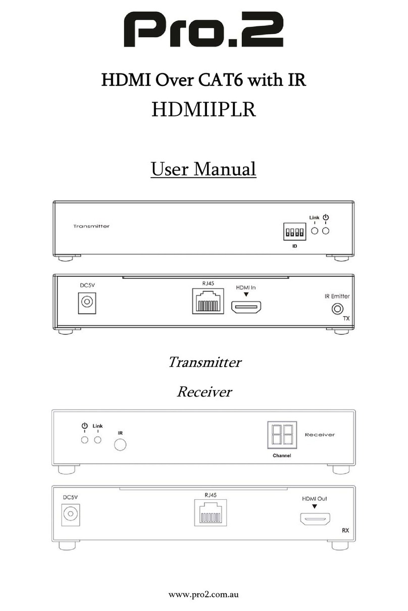 Pro2 HDMIIPLR HDMI Over CAT6 Extender User manual