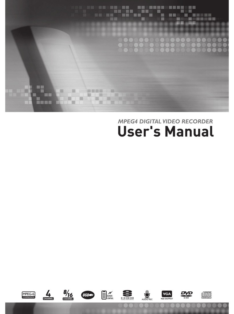 ACM ACM-TPG08 user manual