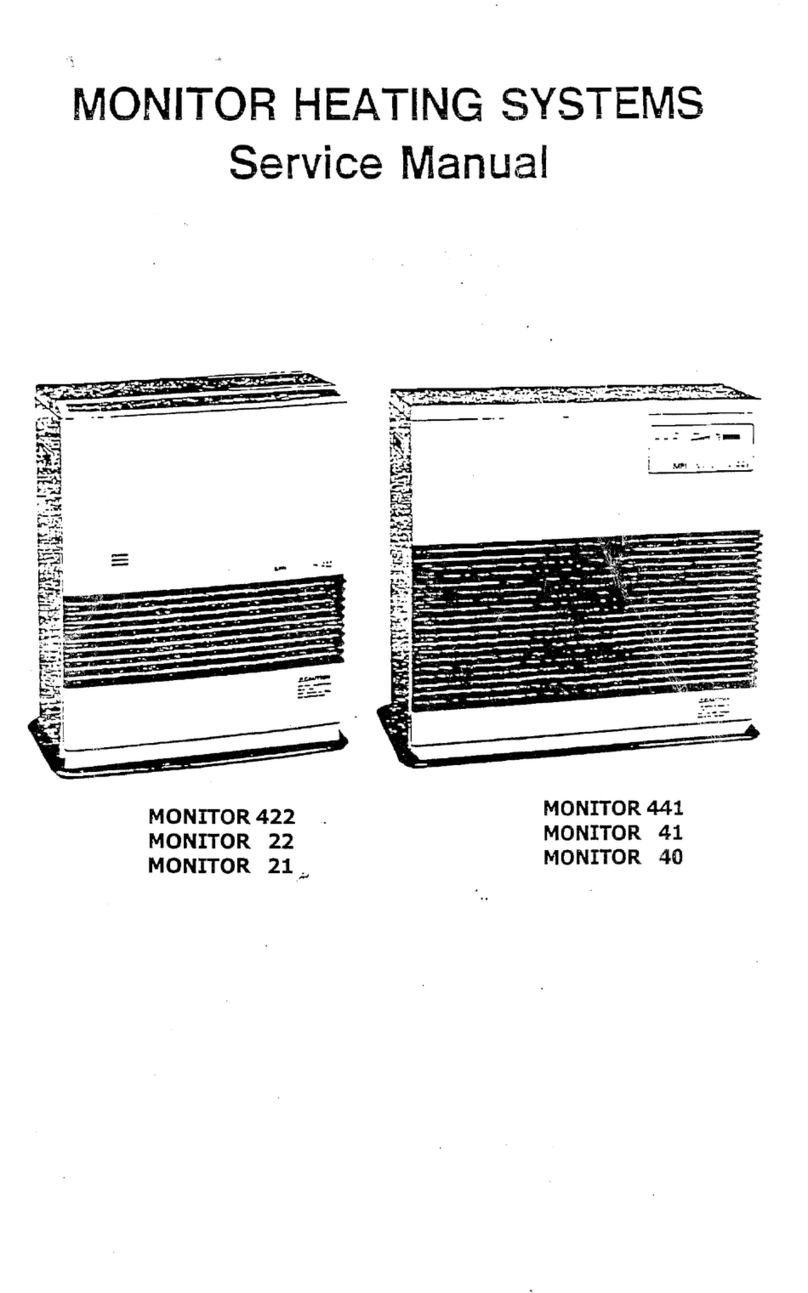 Monitor 422 Service manual