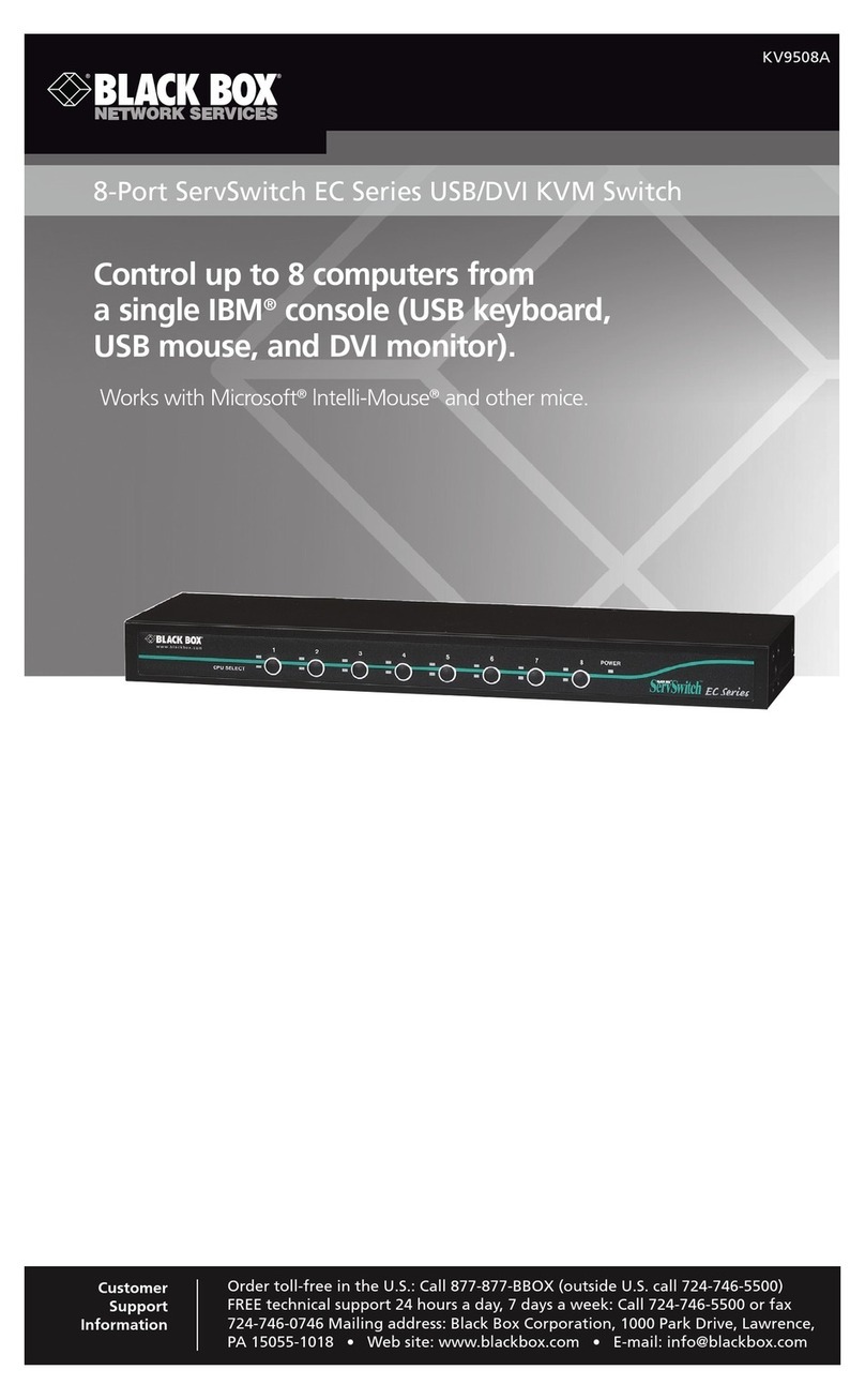 Black Box KV9508A User manual