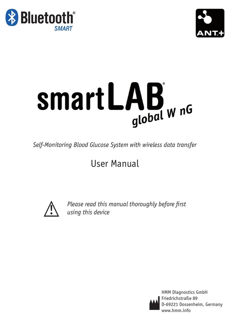 HMM SmartLAB user manual