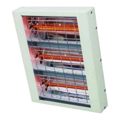 Fenix HN4500 series User manual