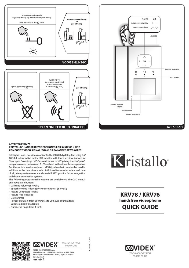 Kristallo KRV78 User manual