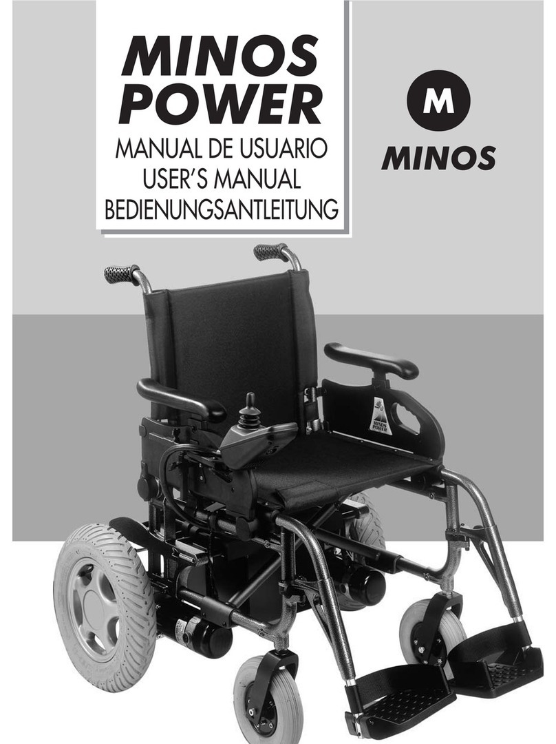 MINOS POWER User manual