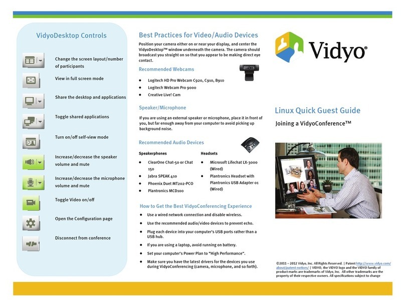 Vidyo VidyoConference User manual