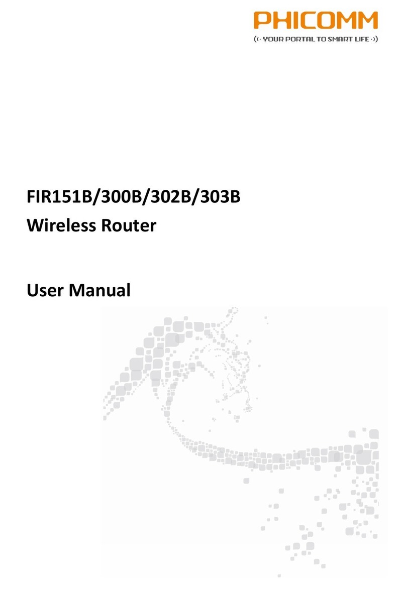 PHICOMM FIR151B User manual