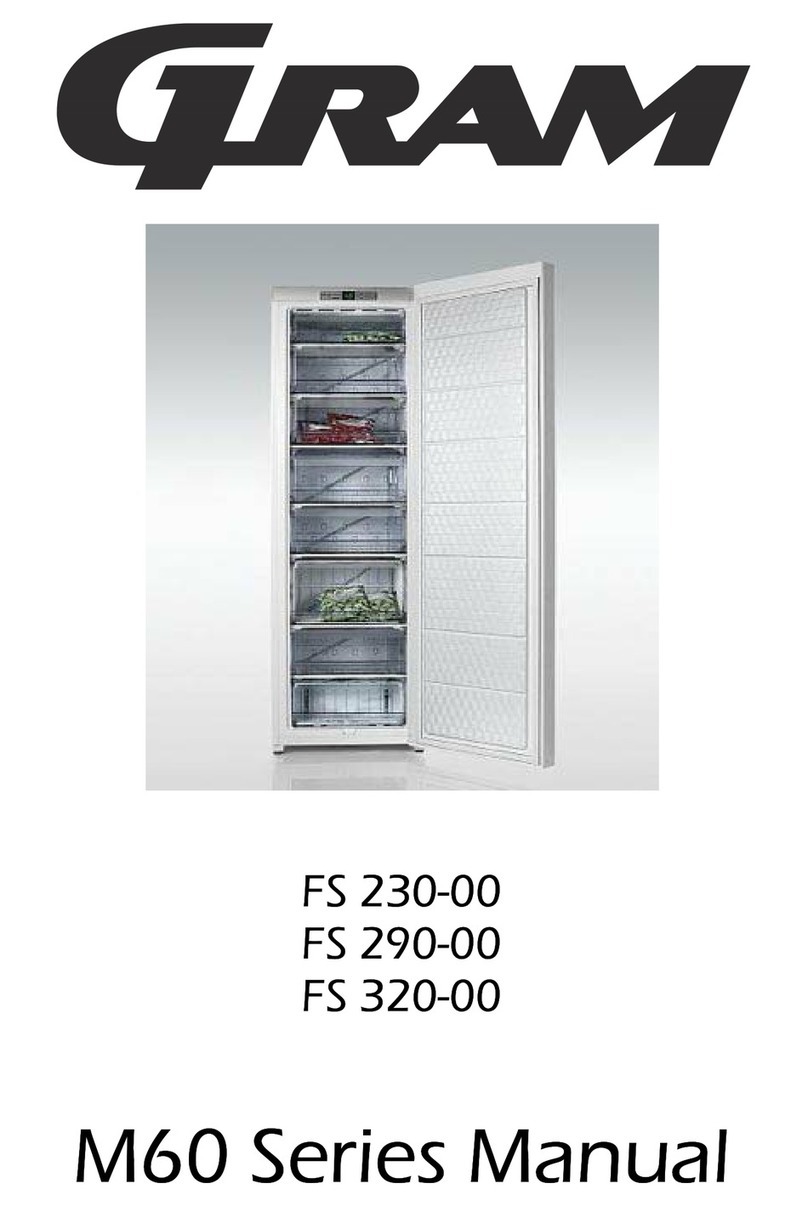Gram FS 320-00 manual