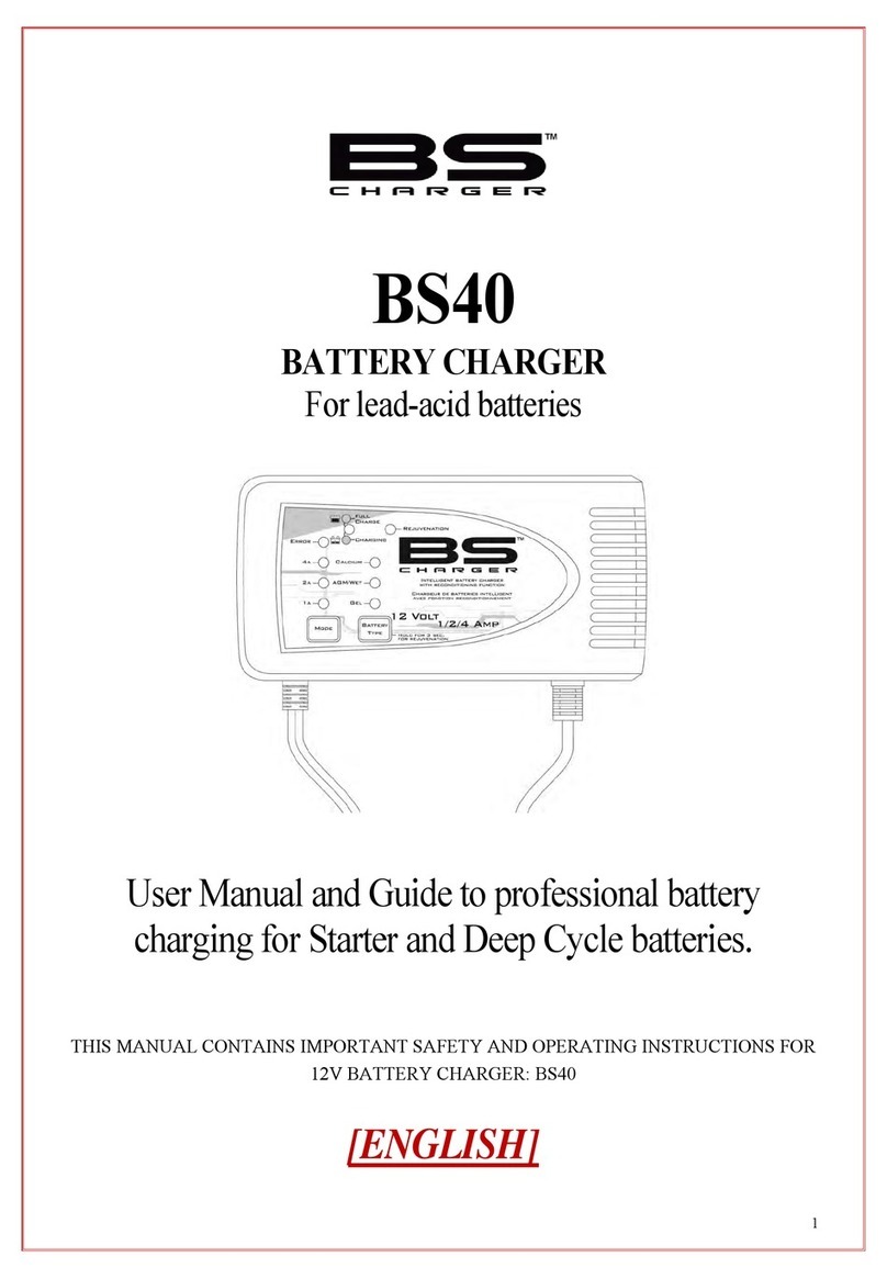 BS Charger BS40 user manual