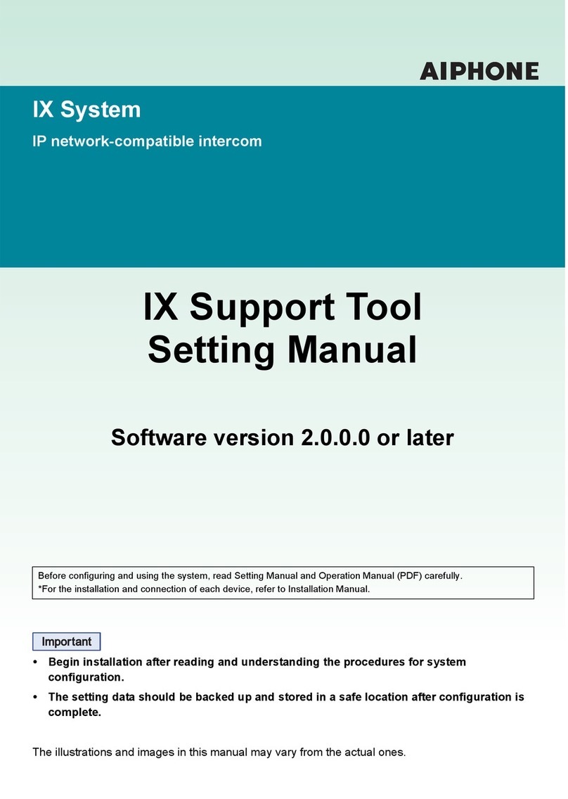 Aiphone IX-MV Manual