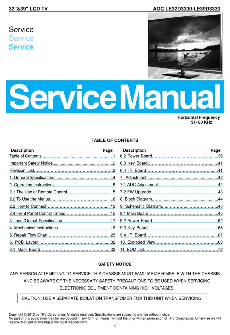 AOC LE32D3330 User manual
