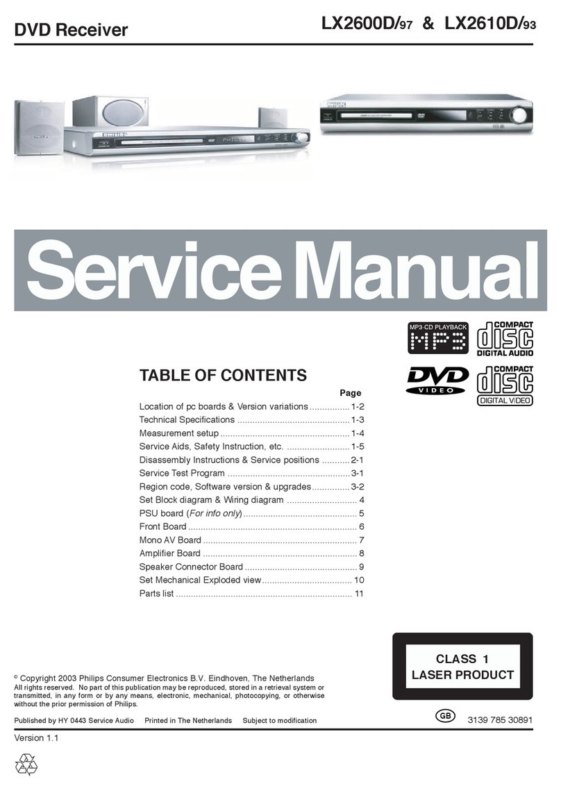 Philips LX2600D User manual