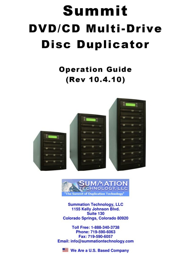 Summation Technology Summit User manual