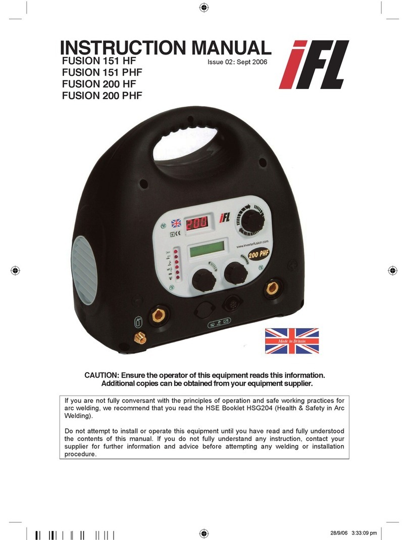 Inverter Fusion FUSION 151 HF User manual