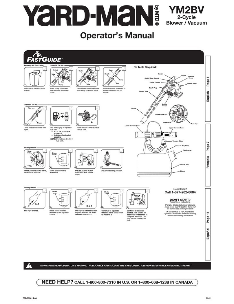 Yard-Man YM2BV Operator's manual