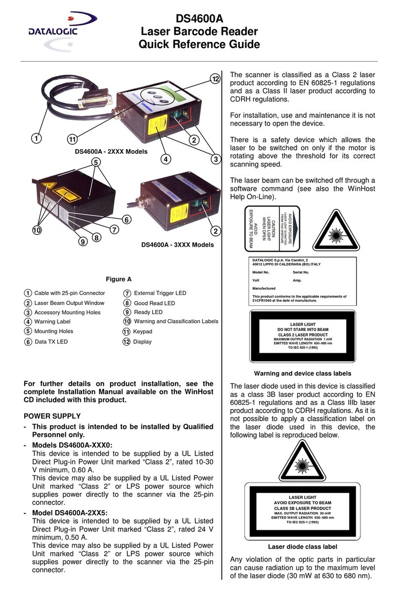 Datalogic DS4600A Quick reference guide