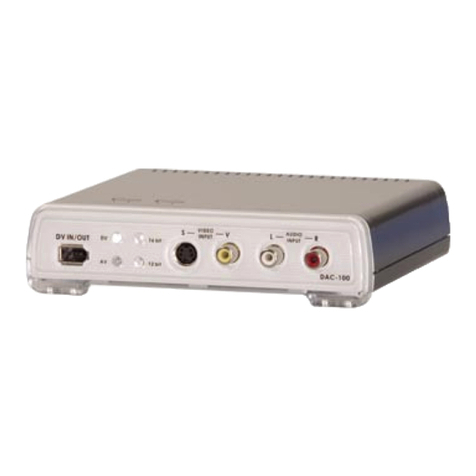 Data Video DAC-100 Getting started