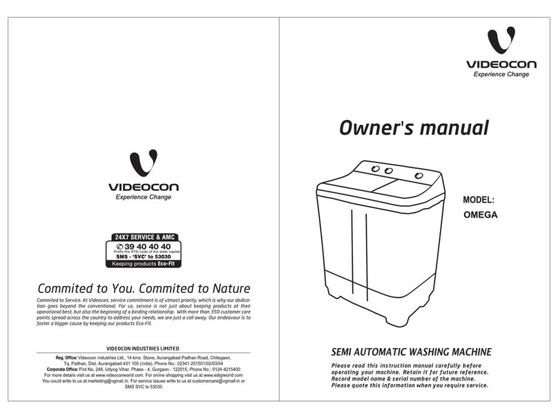 Videocon OMEGA User manual