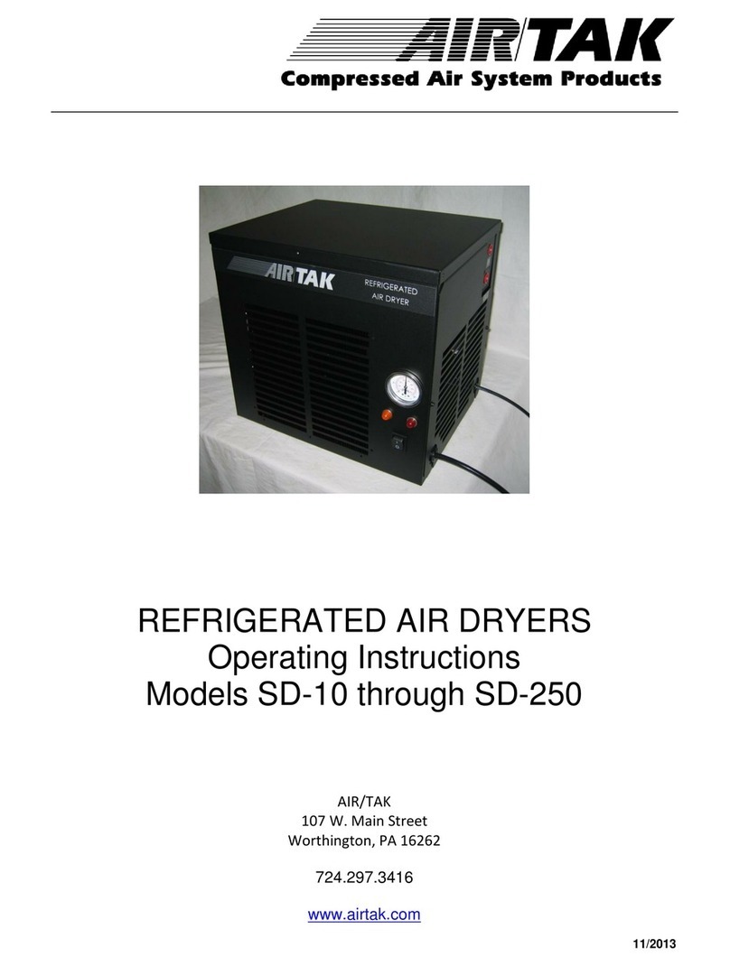 AIRTAK SD-10 through SD-250 User manual