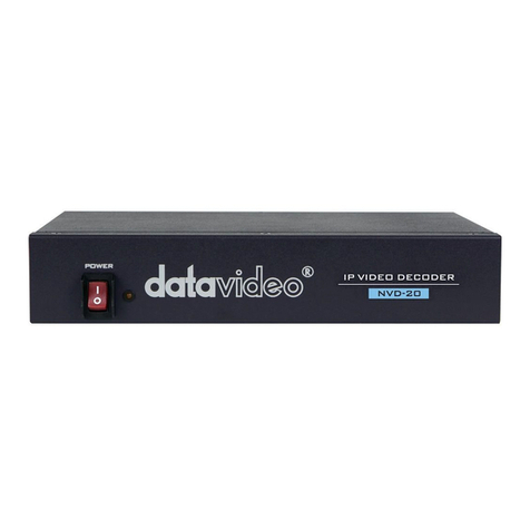 Data Video NVD-20 quick start guide