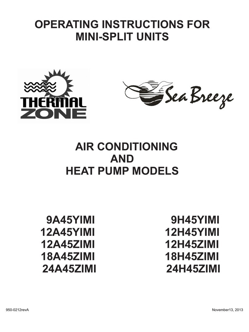Thermal Zone 9A45YIMI User manual
