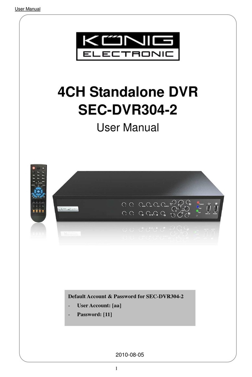 Konig SEC-DVR304-2 User manual