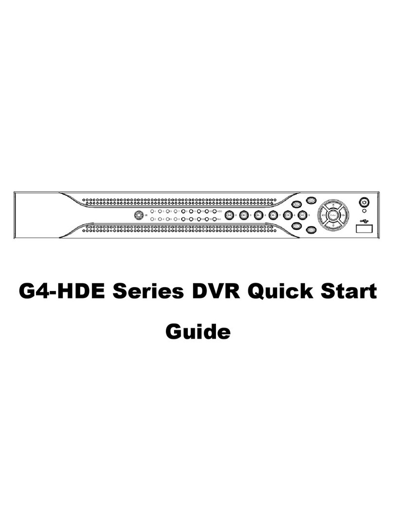 Dahua G4-HDE Series User manual