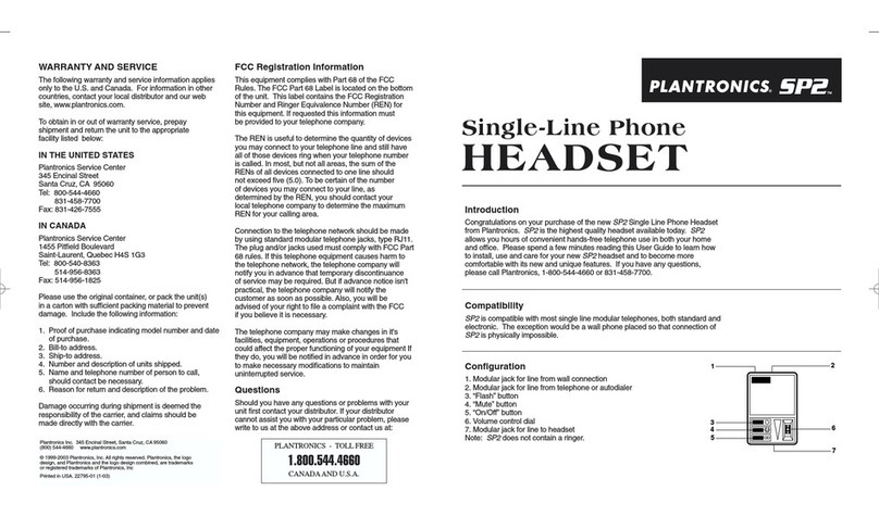Plantronics SP2 user guide