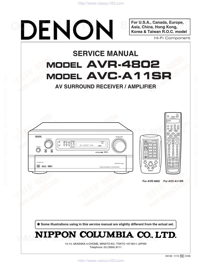 Denon AVR-4208 User manual