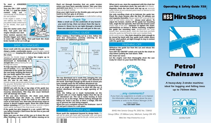 HSS Hire 728 Troubleshooting guide