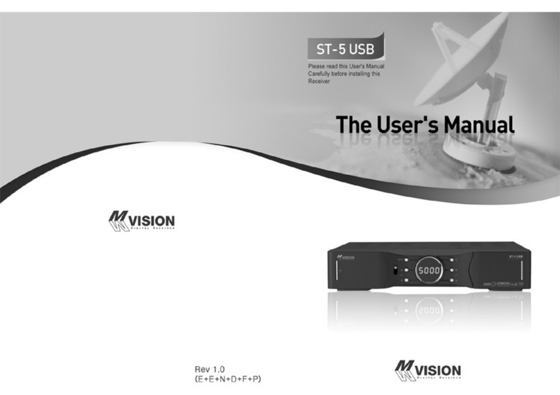 Mvision ST-5 USB User manual