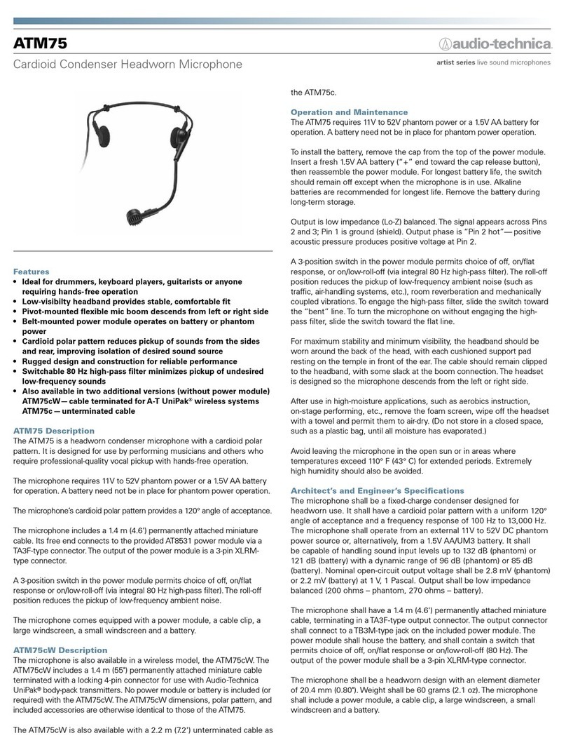 Audio Technica ATM75 Installation guide